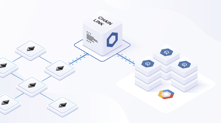 Chainlink將與谷歌雲服務進行整合，為其帶來70%的漲幅