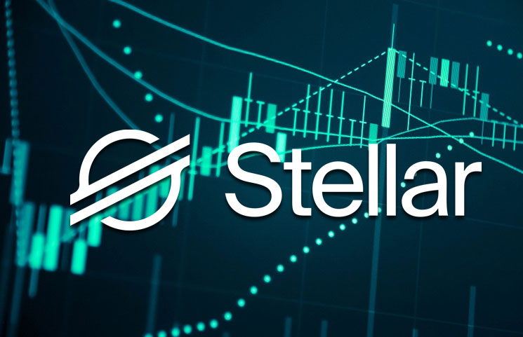 【百大幣種近況】Stellar銷毀 550億顆XLM，超過總供應量一半以上