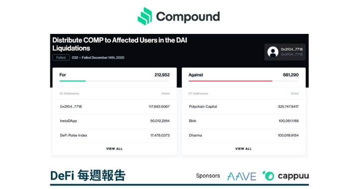 1 億美元資產遭意外清算，Compound 是否該補償？