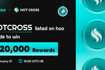 加密貨幣交易所虎符將於 1 月 21 日新增 HOTCROSS，並舉行等值 20,000 USDT 活動獎勵