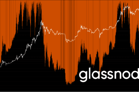 Glassnode 鏈上數據：比特幣鏈上活動仍然低迷，關注以太坊使用需求能否延續反彈動能