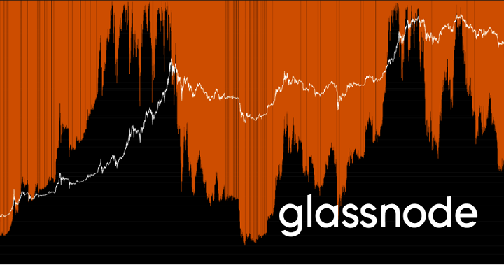 Glassnode 鏈上數據：比特幣鏈上活動仍然低迷，關注以太坊使用需求能否延續反彈動能