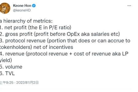 Monad 創辦人：協議衡量指標的層級劃分，哪些衡量指標容易被操弄？