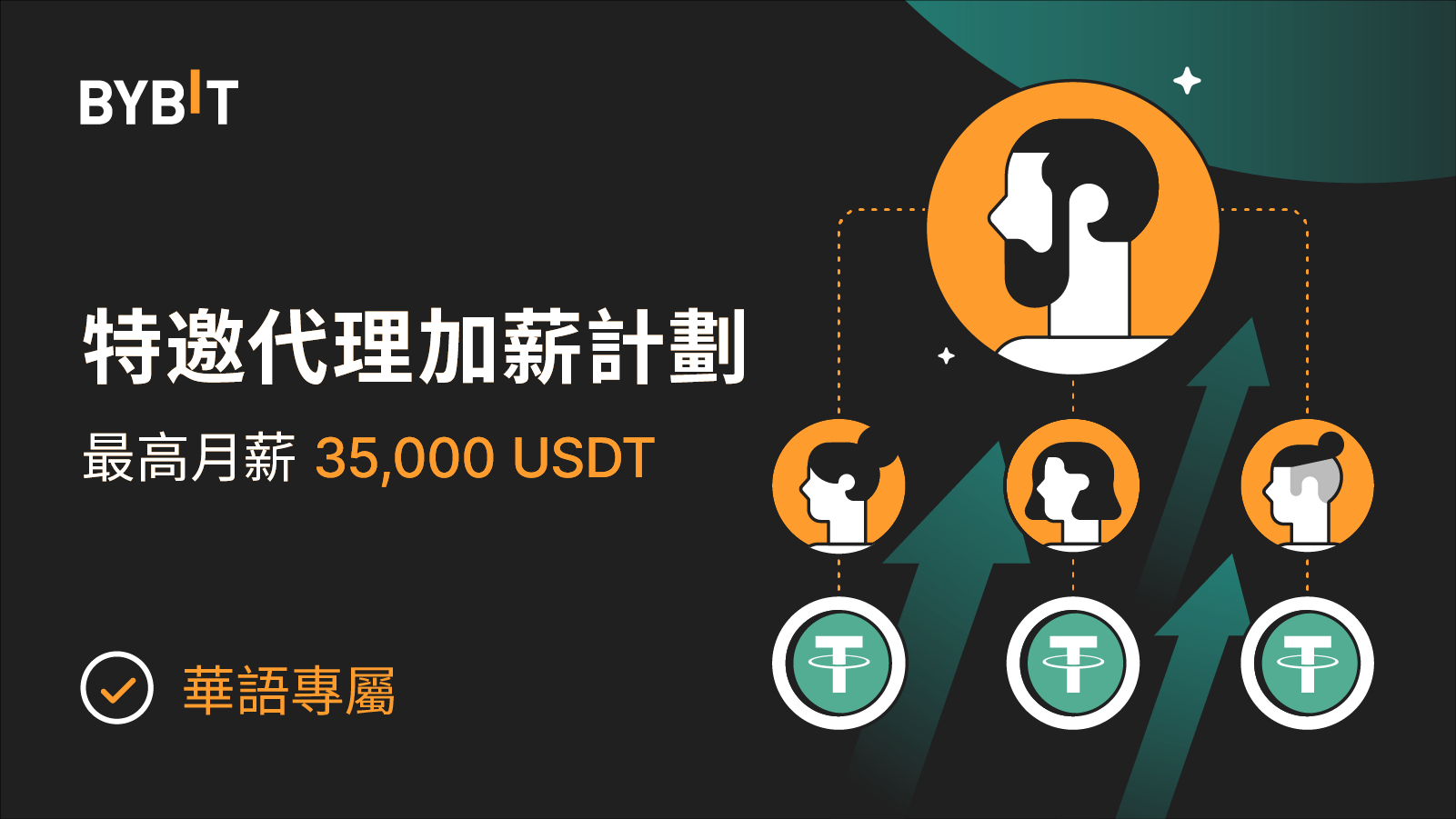 重磅回歸：Bybit 華語特邀代理贏每月最高 $35,000 加薪！