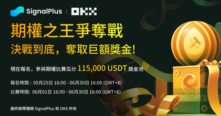 OKX 和 SignalPlus 聯合舉辦期權之王爭奪戰，瓜分 115,000 USDT 獎金