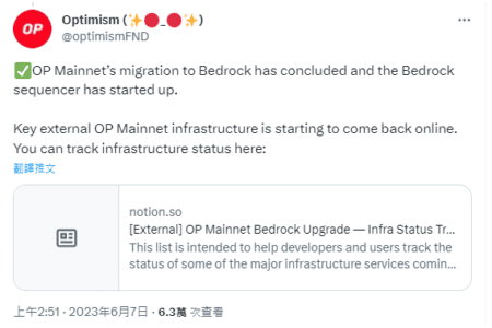 Optimism 完成主網 Bedrock 升級，推進降低交易成本等一系列改進