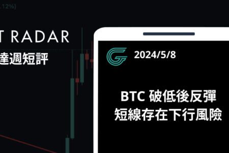 GT Radar 雷達週報 5/8：BTC 破低後反彈，短線存在下行風險