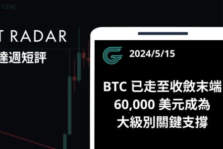 GT Radar 雷達週報 5/15：BTC 已走至收斂末端，60,000 美元成為大級別關鍵支撐