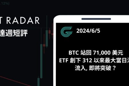 GT Radar 雷達週報 6/5：BTC 站回 71,000 美元，ETF 創下 312 以來最大當日淨流入，即將突破？