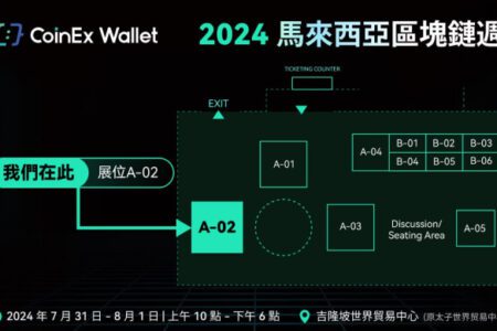 馬來西亞區塊鏈周盛會在即，CoinEx Wallet 邀您共襄盛舉