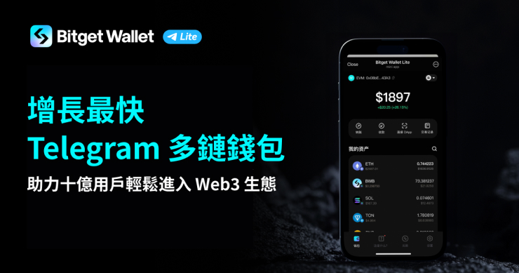 Bitget Wallet Lite 上線後迅速突破 300 萬用戶！成為增長最快 Telegram 多鏈錢包