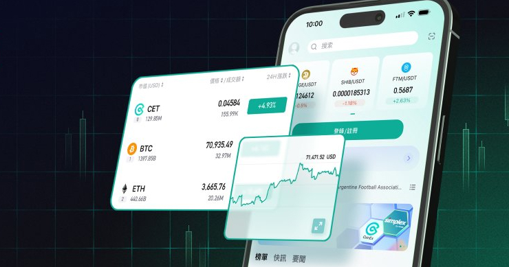 CoinEx 通過更新資產儲備率強化安全承諾